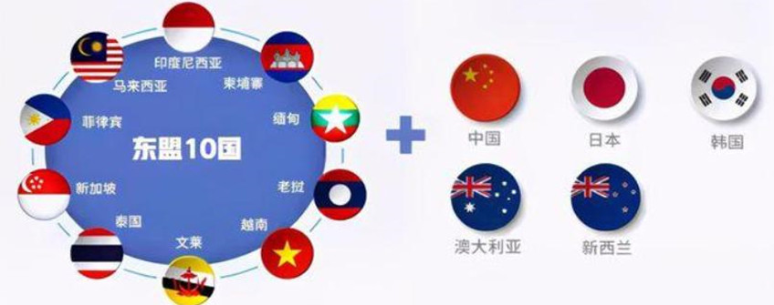 RCEP生效倒計(jì)時(shí)——政策解讀關(guān)稅減讓政策！